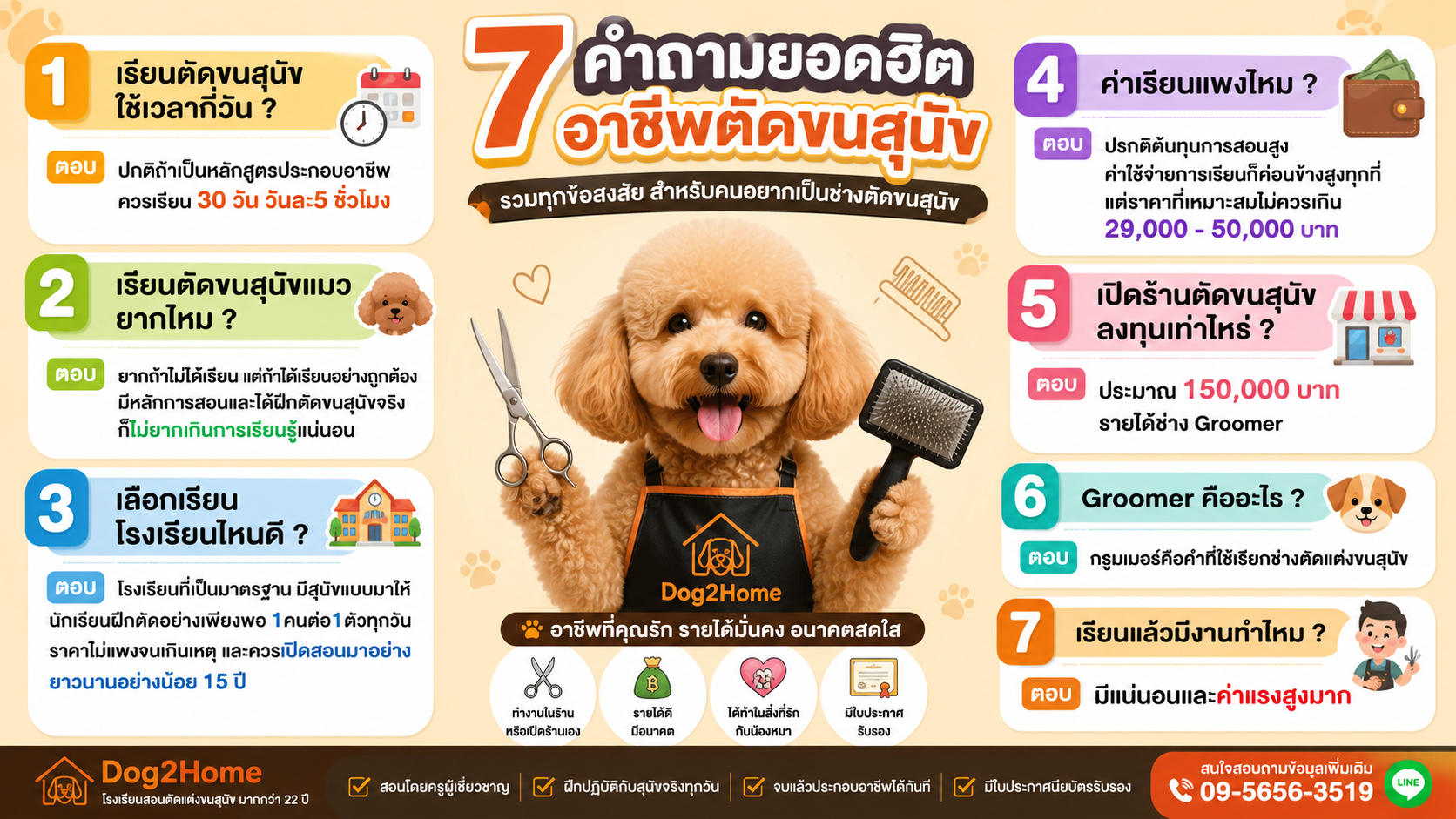 โรงเรียนสอนตัดขนสุนัข